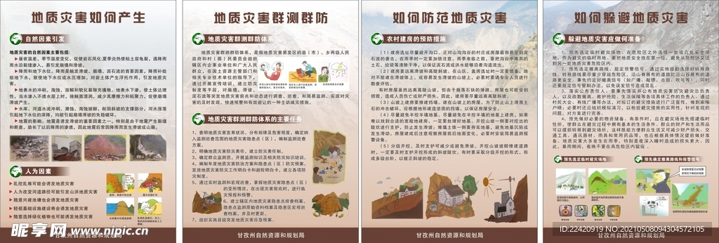 地质灾害宣传挂画
