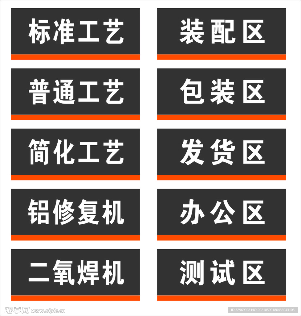 汽修工艺科室牌