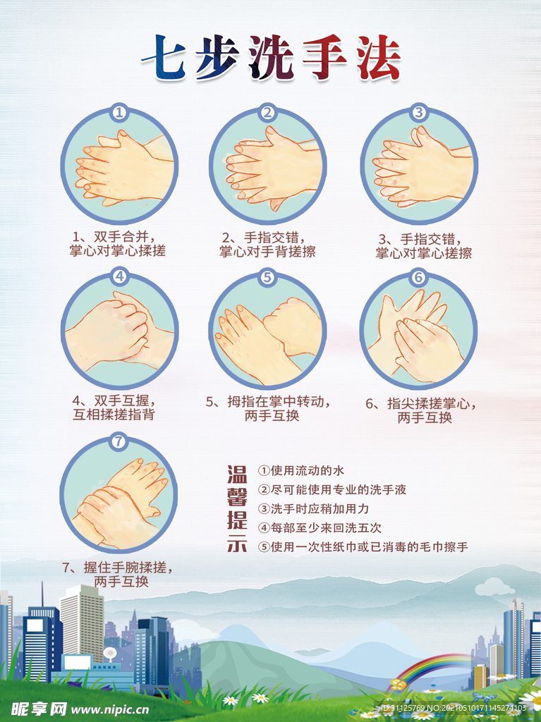 创文7项7步洗手健康卫生