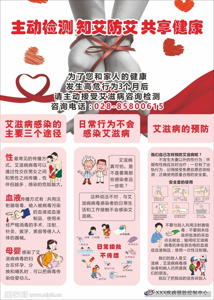 艾滋病防治海报