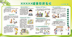 健康宣传展板 
