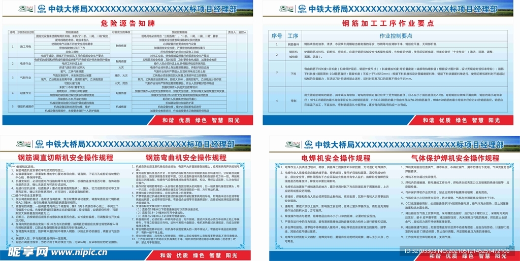 危险源告知等安全操作规程