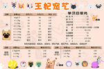 宠物店价目表