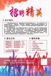 招聘海报