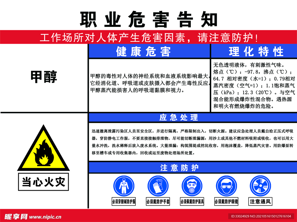 职业危害告知卡