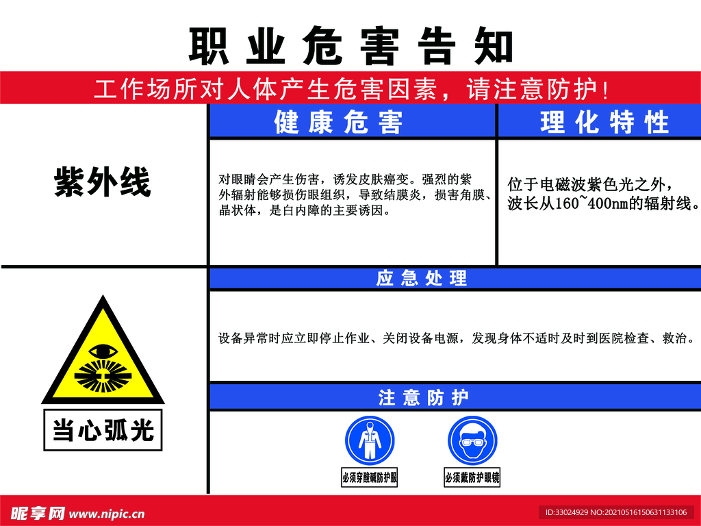 职业危害告知卡