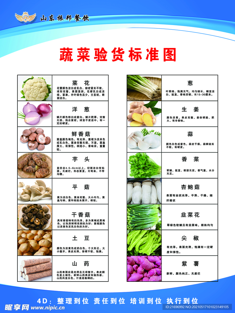 4D厨房 学校厨房 食堂