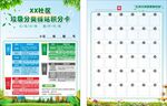 社区垃圾分类驿站积分卡