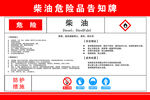 加油站 危险品 告知牌 汽油 