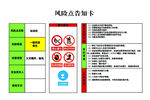 加油站风险点告知卡