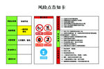 加油站风险点告知卡