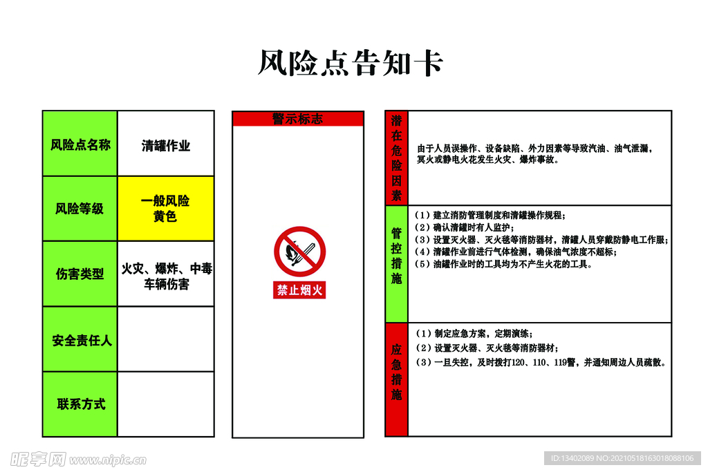 加油站风险点告知卡