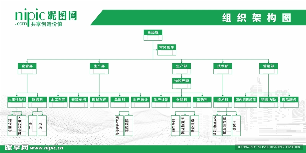 公司组织架构图