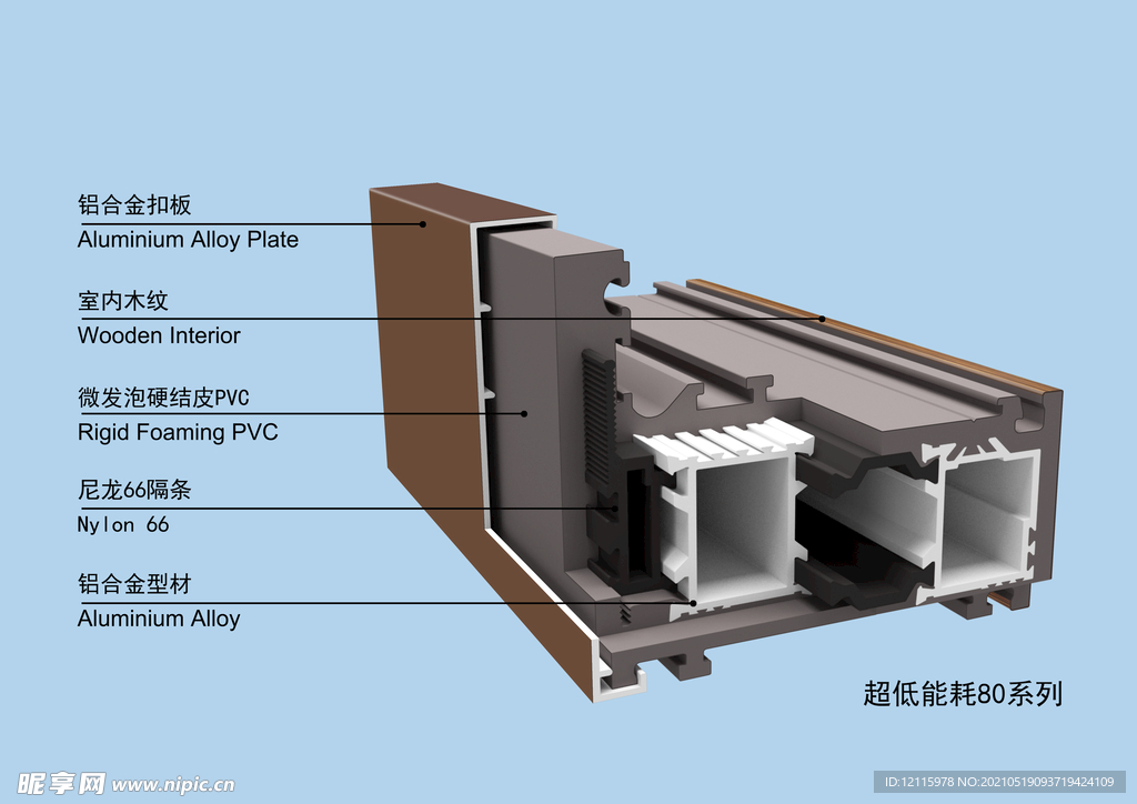 超低能耗 被动窗 型材
