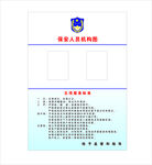 保安人员机构图