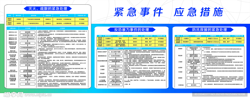 紧急事件应急措施