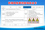 烘箱风险管控应知应会卡