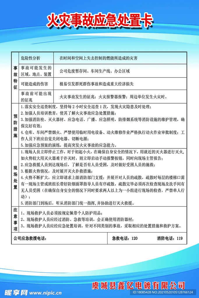 火灾事故应急处置卡