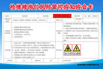 检维修岗位风险管控应知应会卡