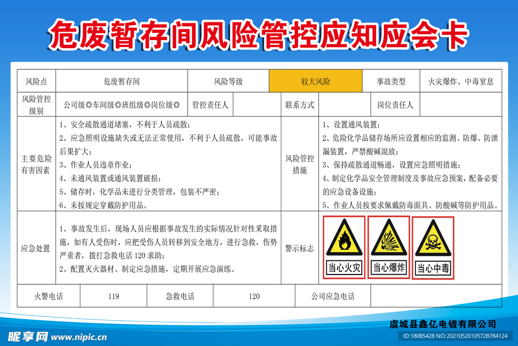 危废暂存间风险管控应知应会卡