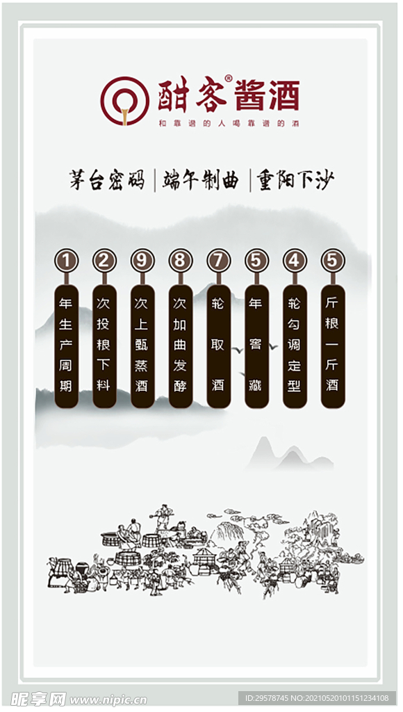 酣客酱酒 工艺 年份展板