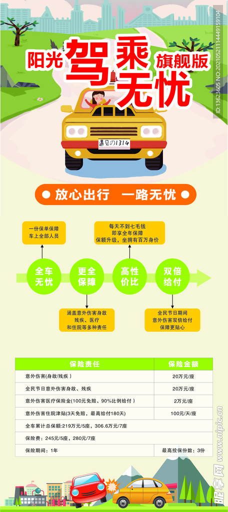 阳光保险 车险无忧