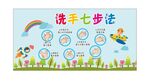 洗手七步法
