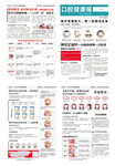 口腔健康报纸