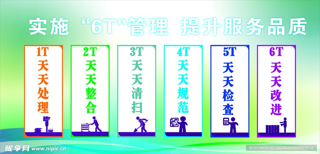 6T管理