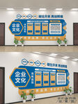 企业文化墙