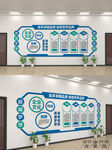 企业文化墙