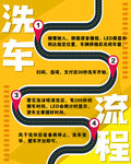 洗车流程