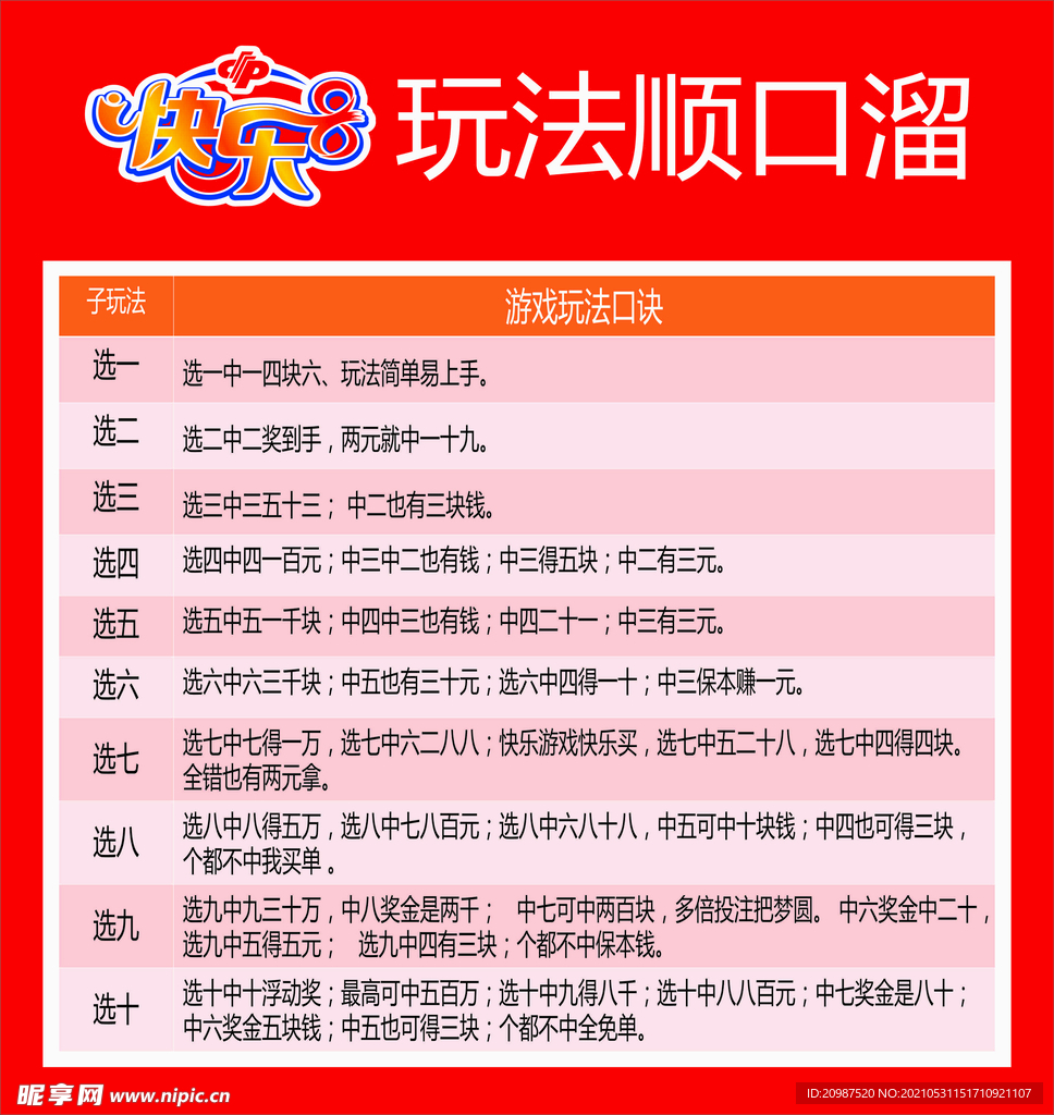 快乐8玩法顺口溜