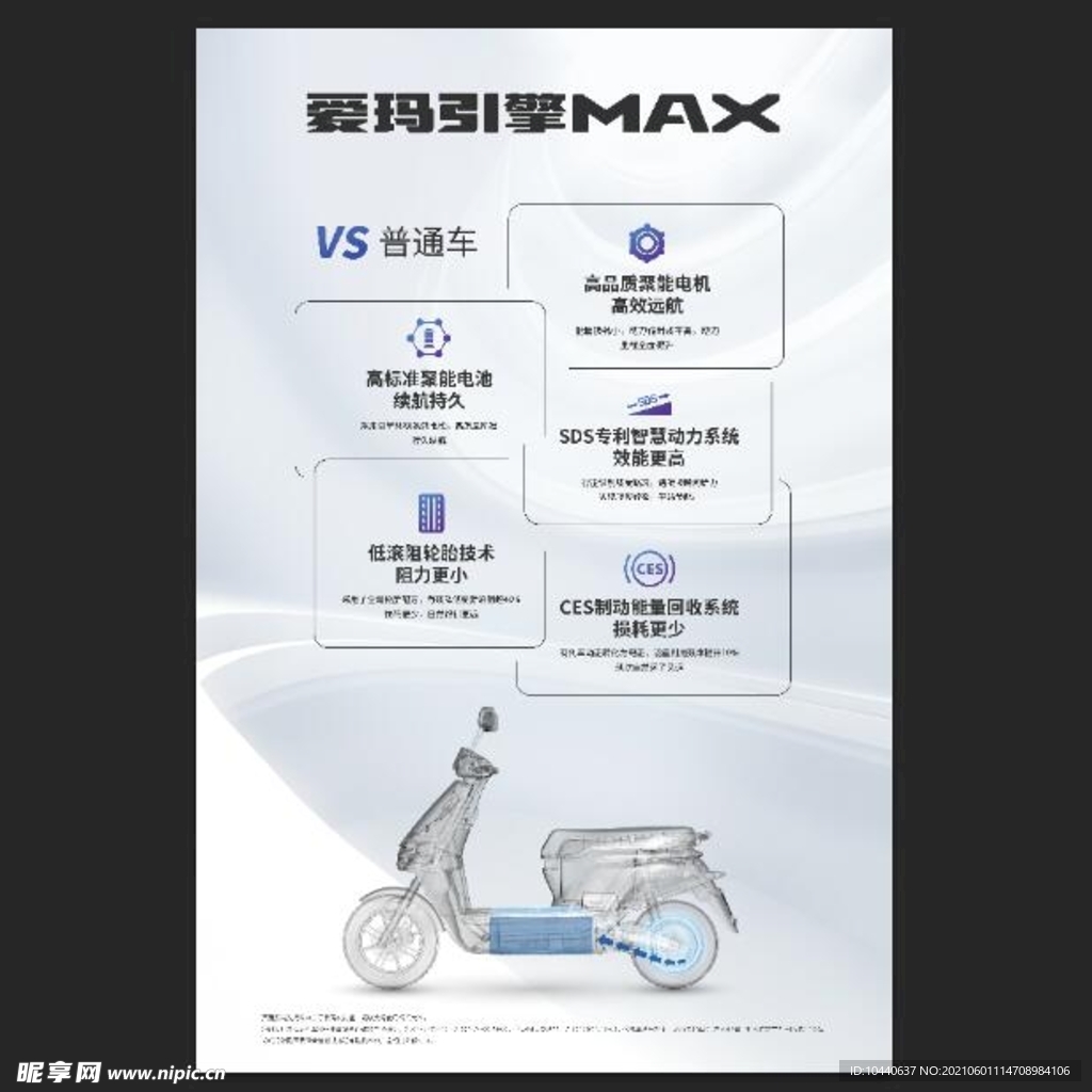 爱玛引擎MAX