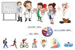 医院卡通人物