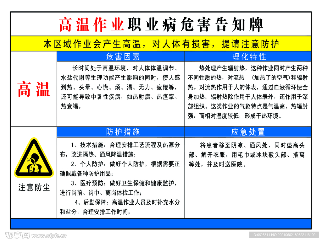 高温作业 职业病危害告知牌