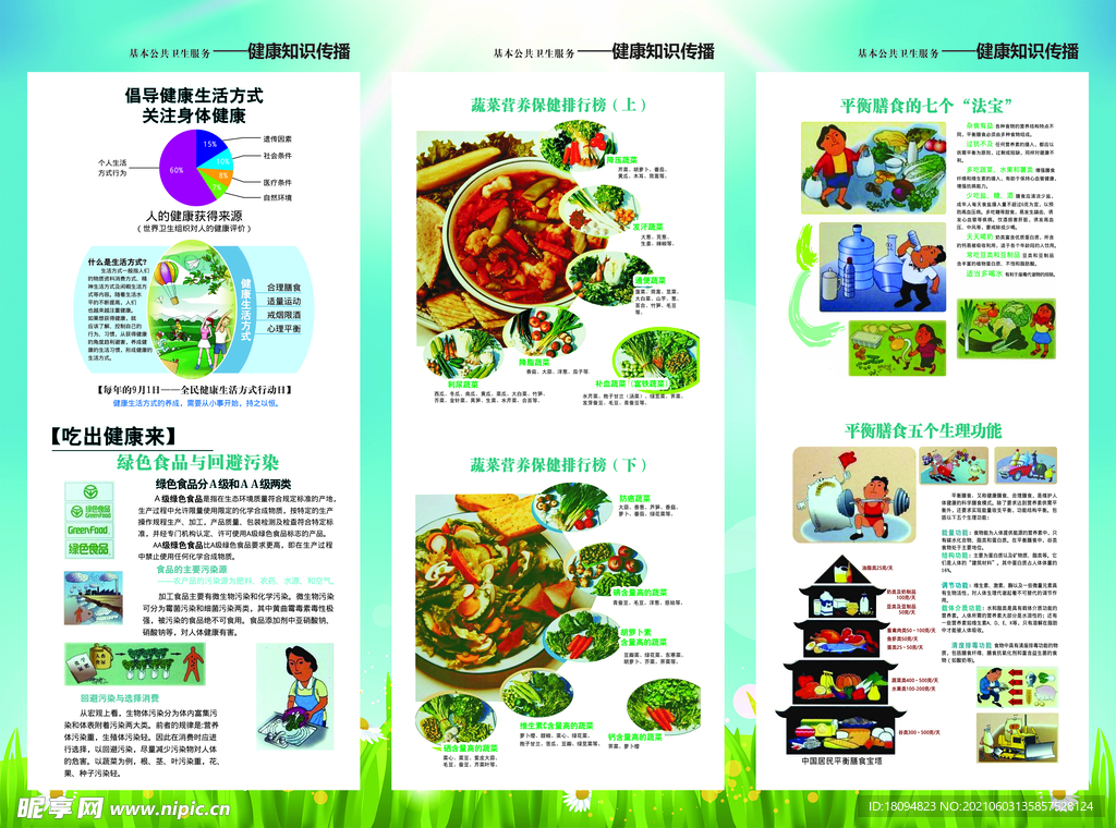 基本公共卫生服务三折业