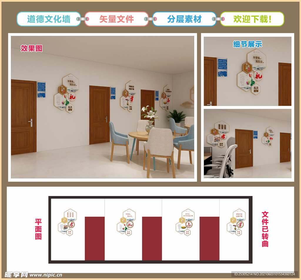 文明礼仪文化墙