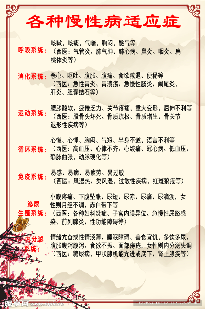 各种慢性病适应症