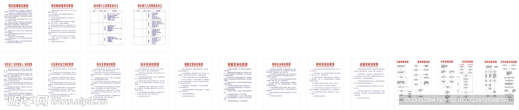 技术办公室岗位职责牌