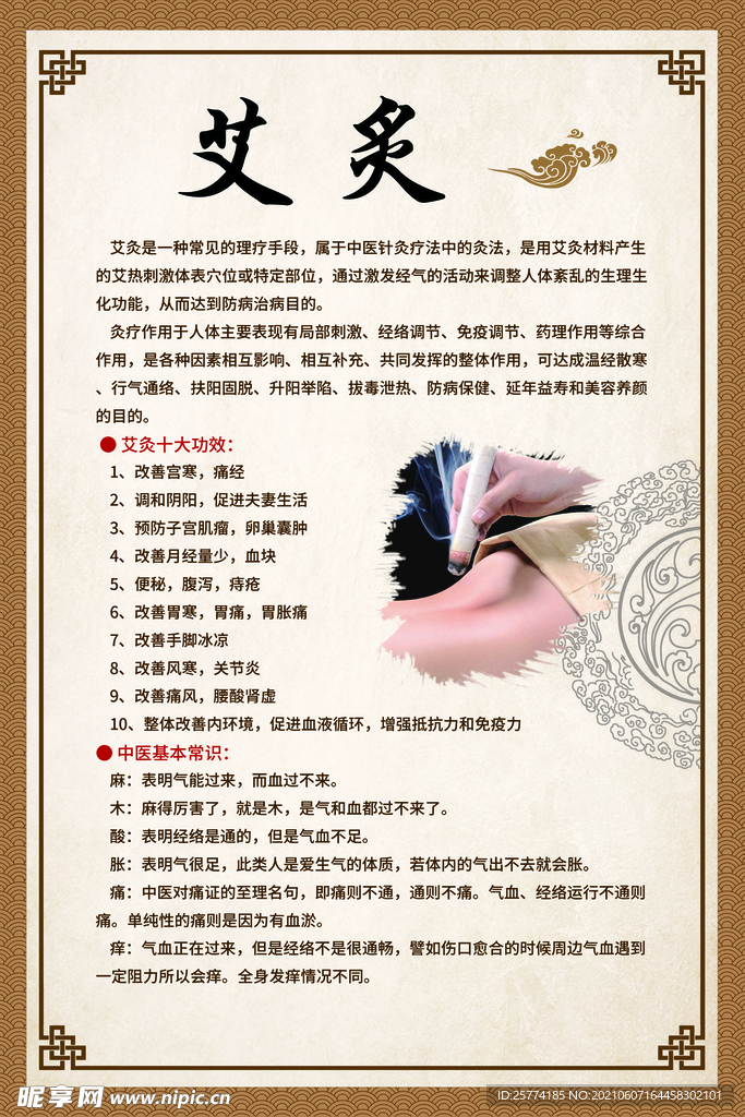 艾灸展板 古典背景