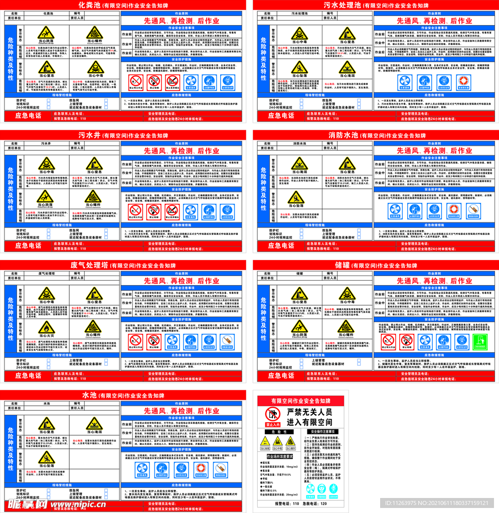 污水处理池 安全告知牌