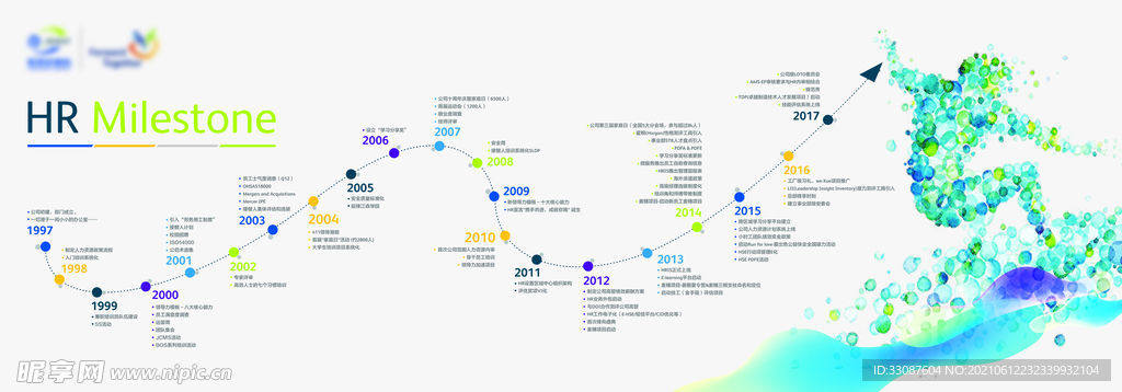 公司历程背景板