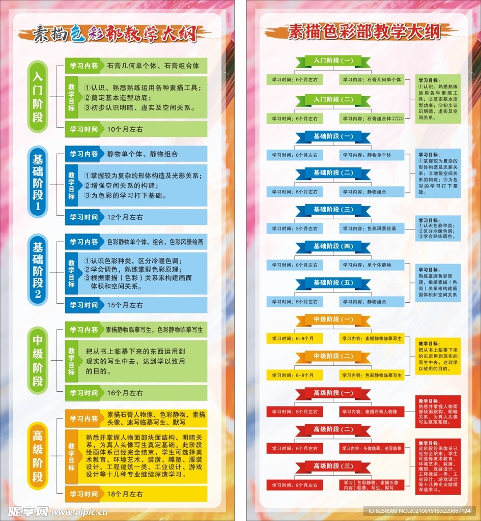 素描色彩教学大纲 