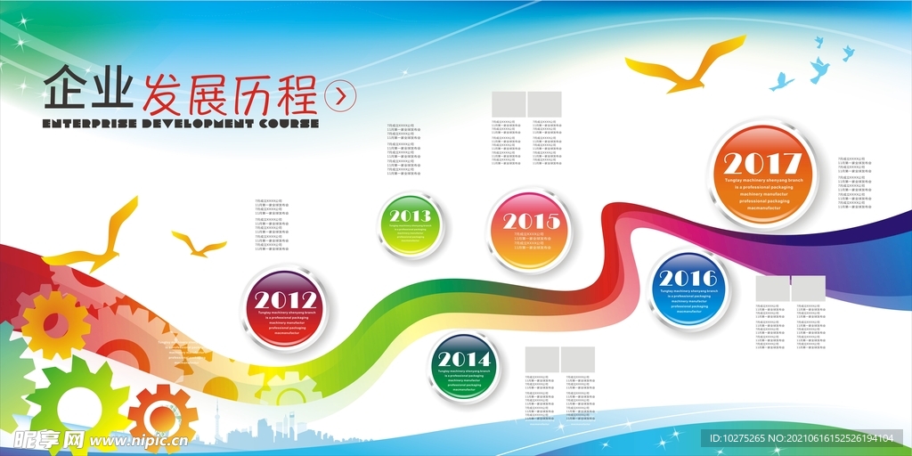 企业发展历程文化墙