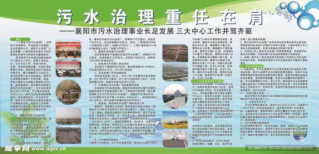 污水治理展板