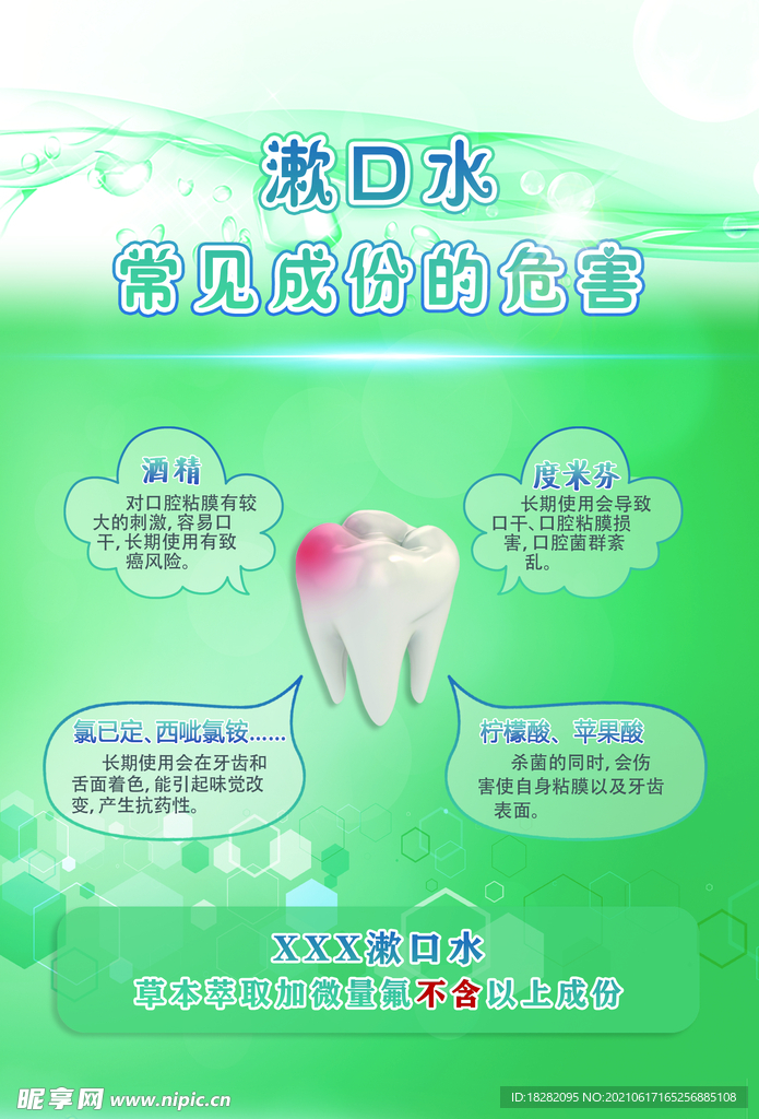 漱口水成分的危害