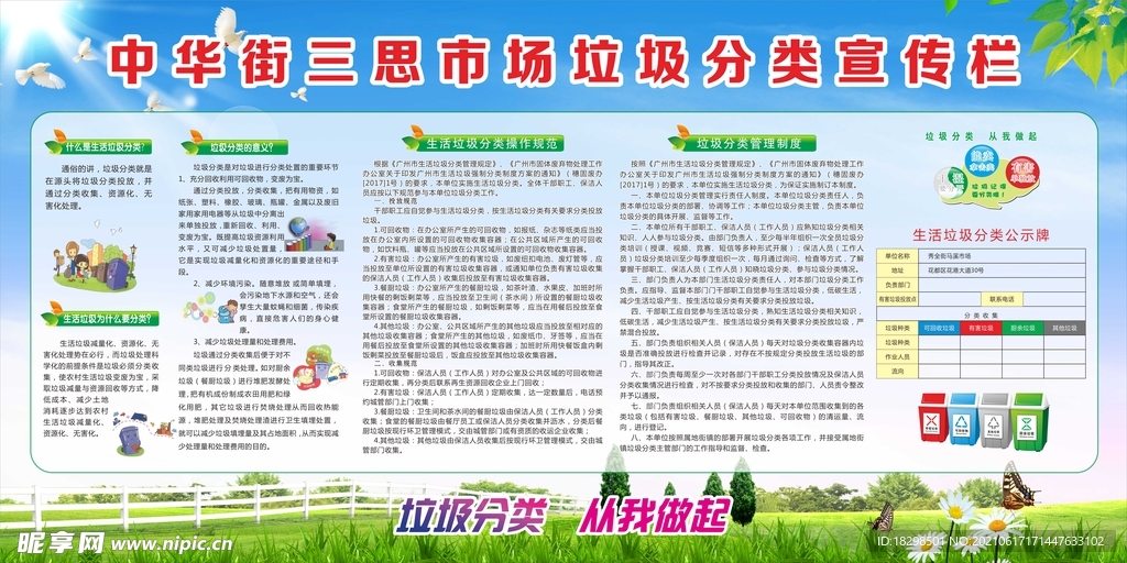 垃圾分类宣传栏