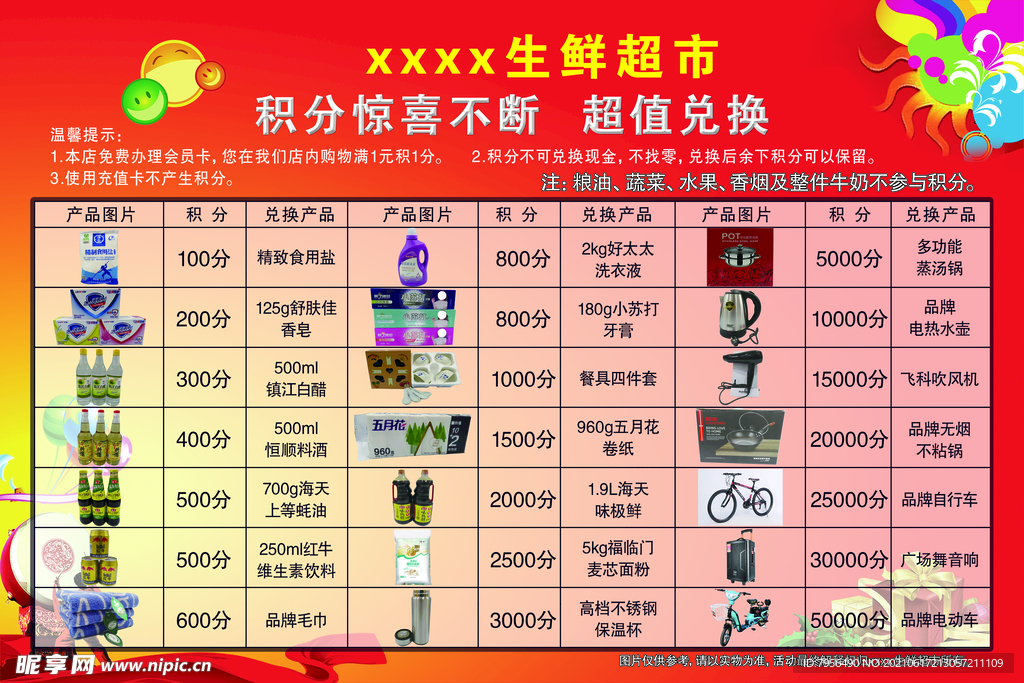 生鲜超市积分超值换好礼惊喜不断