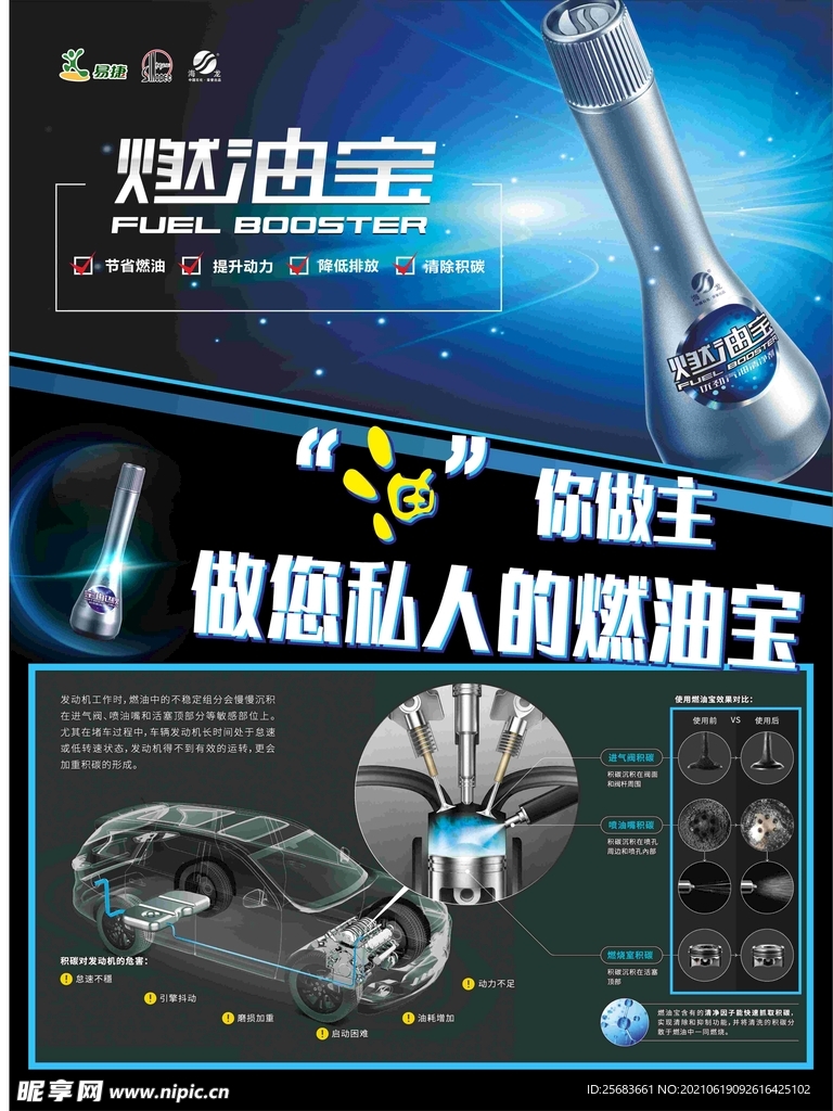 燃油宝展架海报 加油站广告 